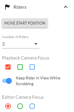 The rider settings area with multiple riders