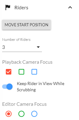 The riders section, with various options for editing rider properties